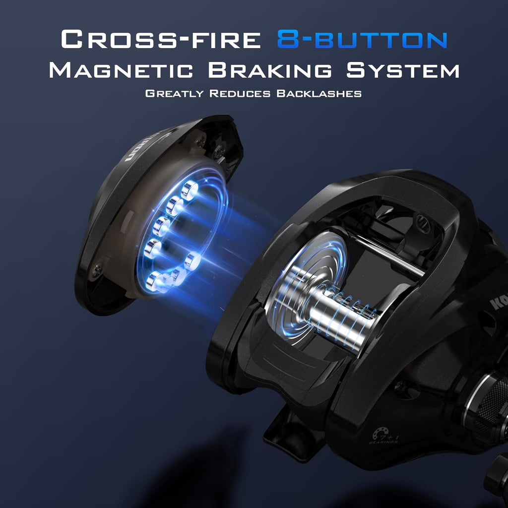 KastKing Megatron 100&200 Baitcasting Reels, Low Profile, High Capacity