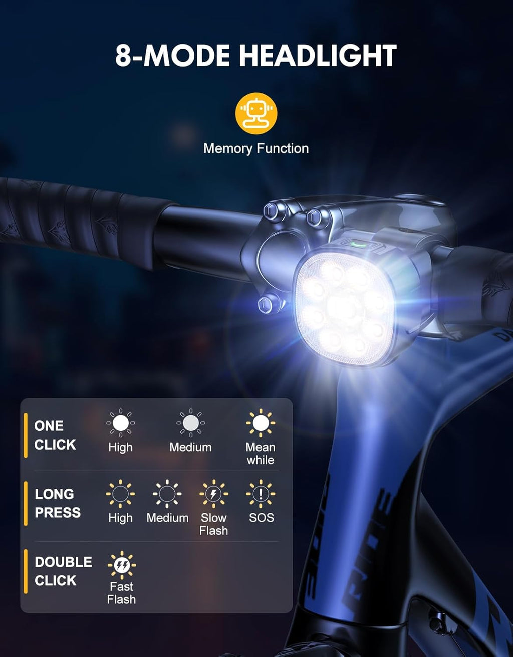 Cuvccn Bike Lights Super Bright, Rechargeable Bicycle Lights Set Multiple Modes, Waterproof Bike Lights for Night Riding/Cycling Safety, Front and Back Bike Reflectors Light, Long Battery Life