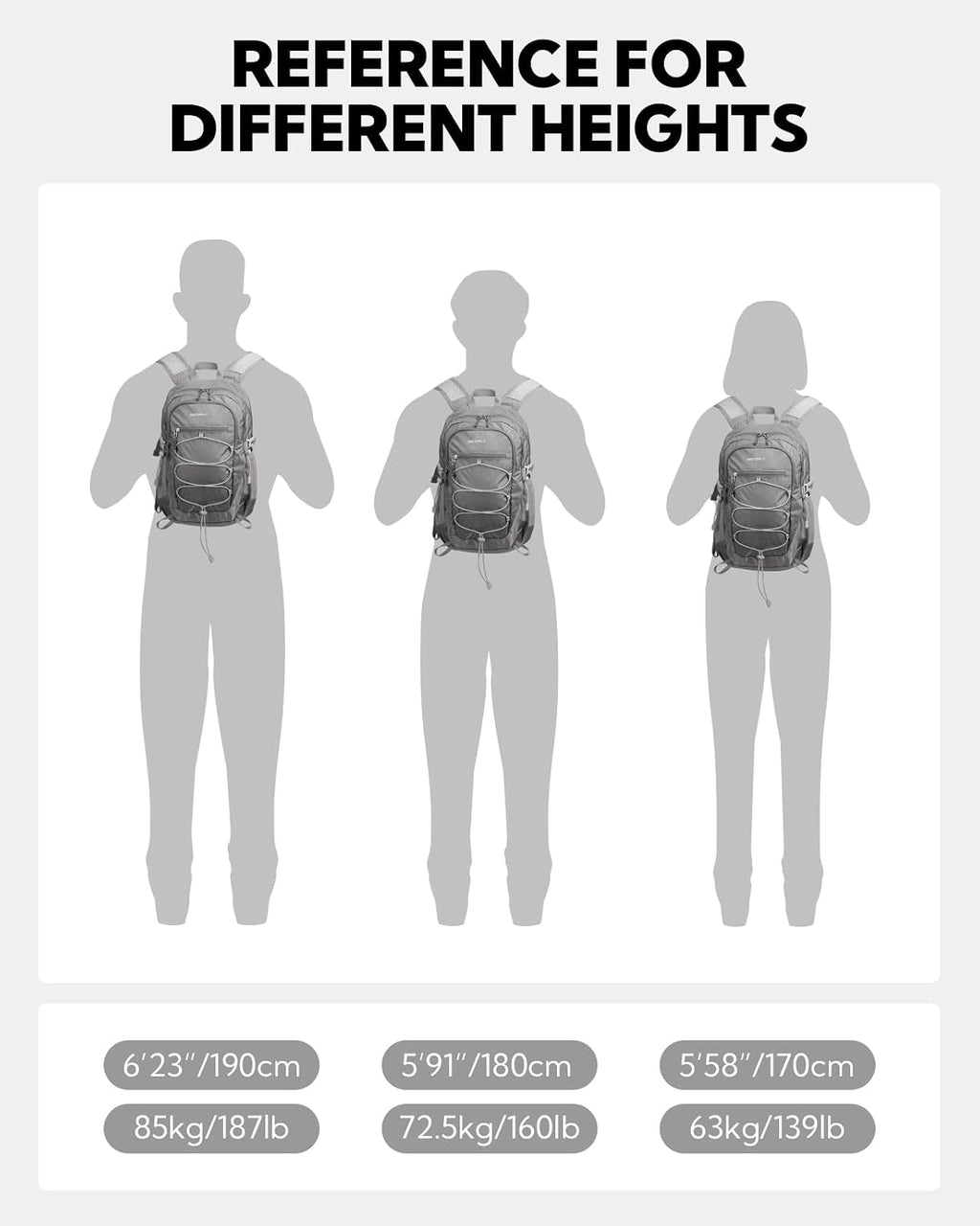 WATERFLY Small Lightweight Packable Backpack, Mini Foldable Travel Daypack