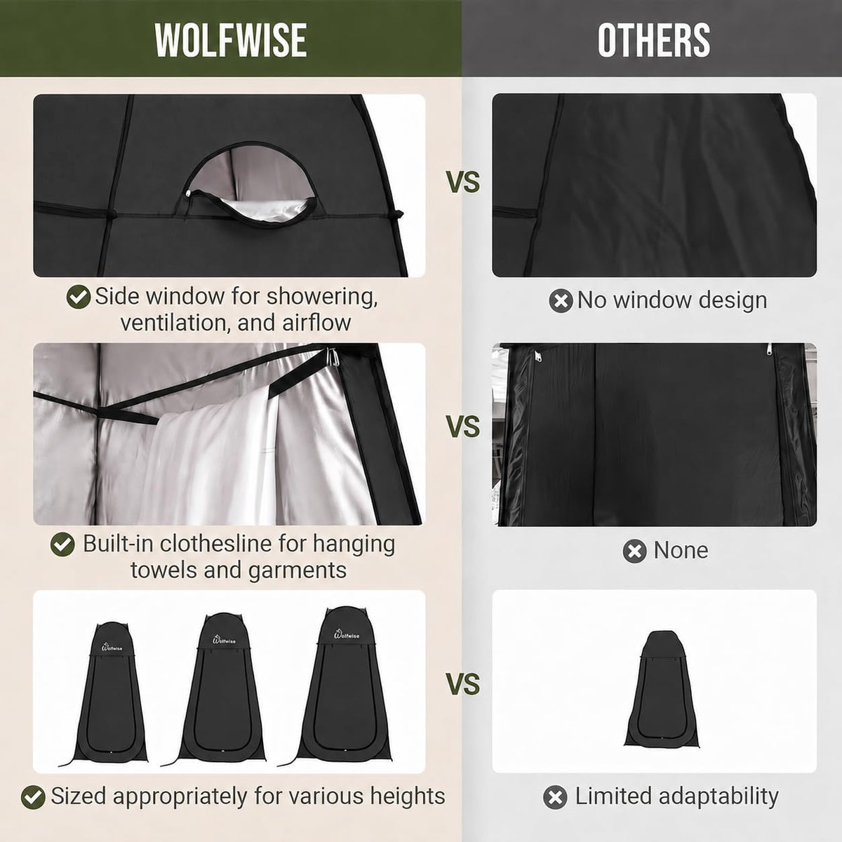 WolfWise Pop Up Shower Tent for Camping Essentials, Compact & Lightweight
