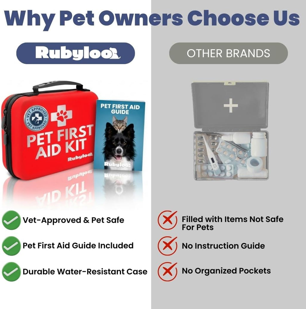 Dog First Aid Kit - Vet-Approved Emergency Kit for Dogs & Cats - Essential