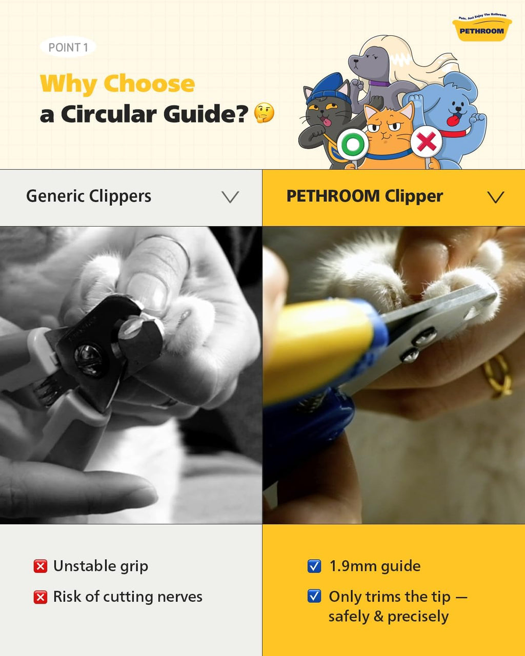 PETHROOM Cat Nail Clipper Trimmer for Indoor Cats, 2mm Circular Cut Hole