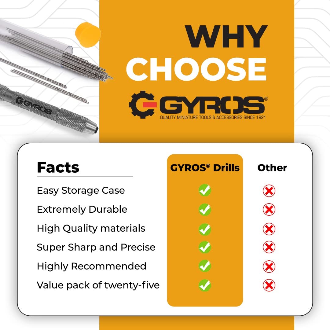 GYROS 25 PCS #61 Micro Drill Bit Set – Small Drill Bits for Jewelry, Plastic, Resin, & Soft Metal – Carbon Steel Wire Gauge Mini Twist Drill Bit Set for Pin Vise Hand Drill & Rotary Tool