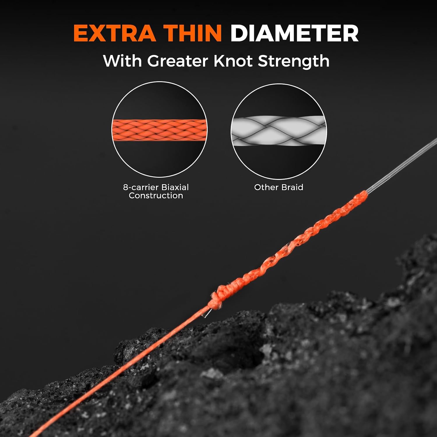 KastKing Destron Braided Fishing Line, Ultra-Thin Diameter & High Strength