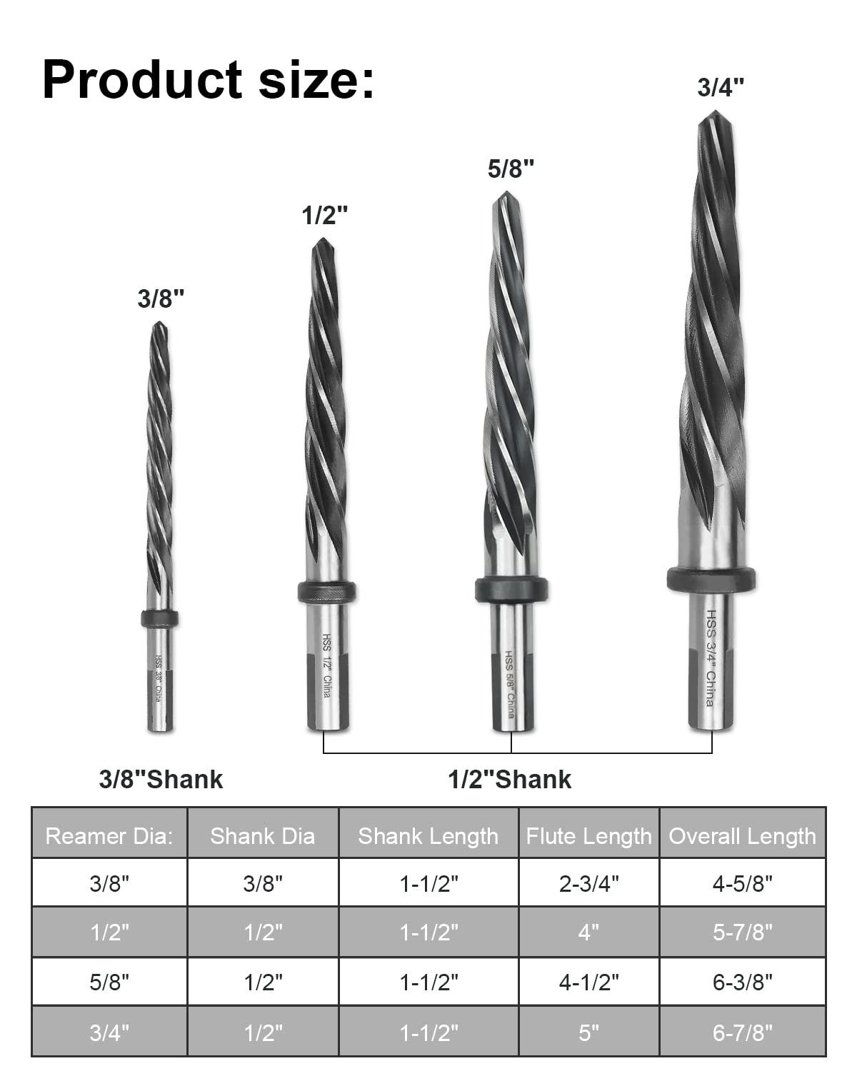 4Pcs Drill Bridge/Construction Reamer Bit Set 3/8" 1/2" 5/8" 3/4" with 1/2" Shank HSS Taper Chucking Reamer Bit Tool for Steel Metal Wood Alloy Drilling Hole with Aluminum Box