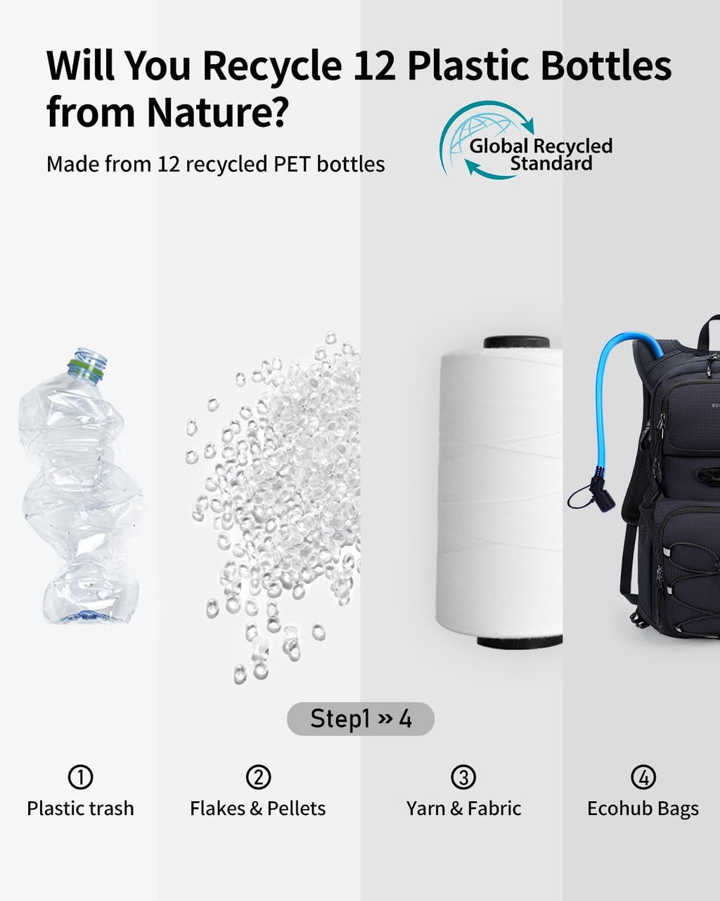 ECOHUB 20L Lightweight Hydration Backpack with 2L Water Bladder&Waist Pack