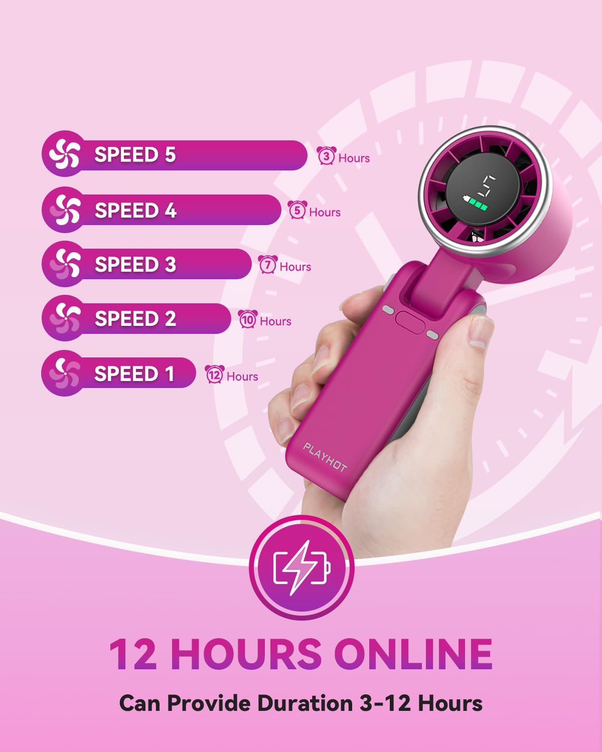 PlayHot Portable Handheld Turbo Fan, Travel Essentials, Gifts for Women/Men