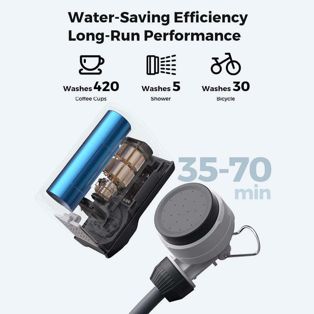 FLEXTAILGEAR Tiny Shower Portable Shower for Camping, Rechargeable Camping Outdoor Shower, Portable Shower Pump for Hiking, Waterproof Outdoor Camp Pump, Car wash, Pet Cleaning, Beach Vacations