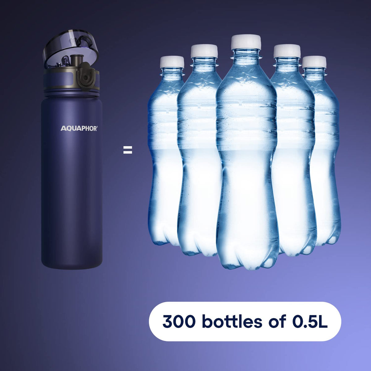 AQUAPHOR City Water Filter Bottle 17 oz | Reusable & Portable Filtered Water Bottle | BPA-Free | Perfect for Camping, Travel, Indoor & Outdoor Use | Navy Blue