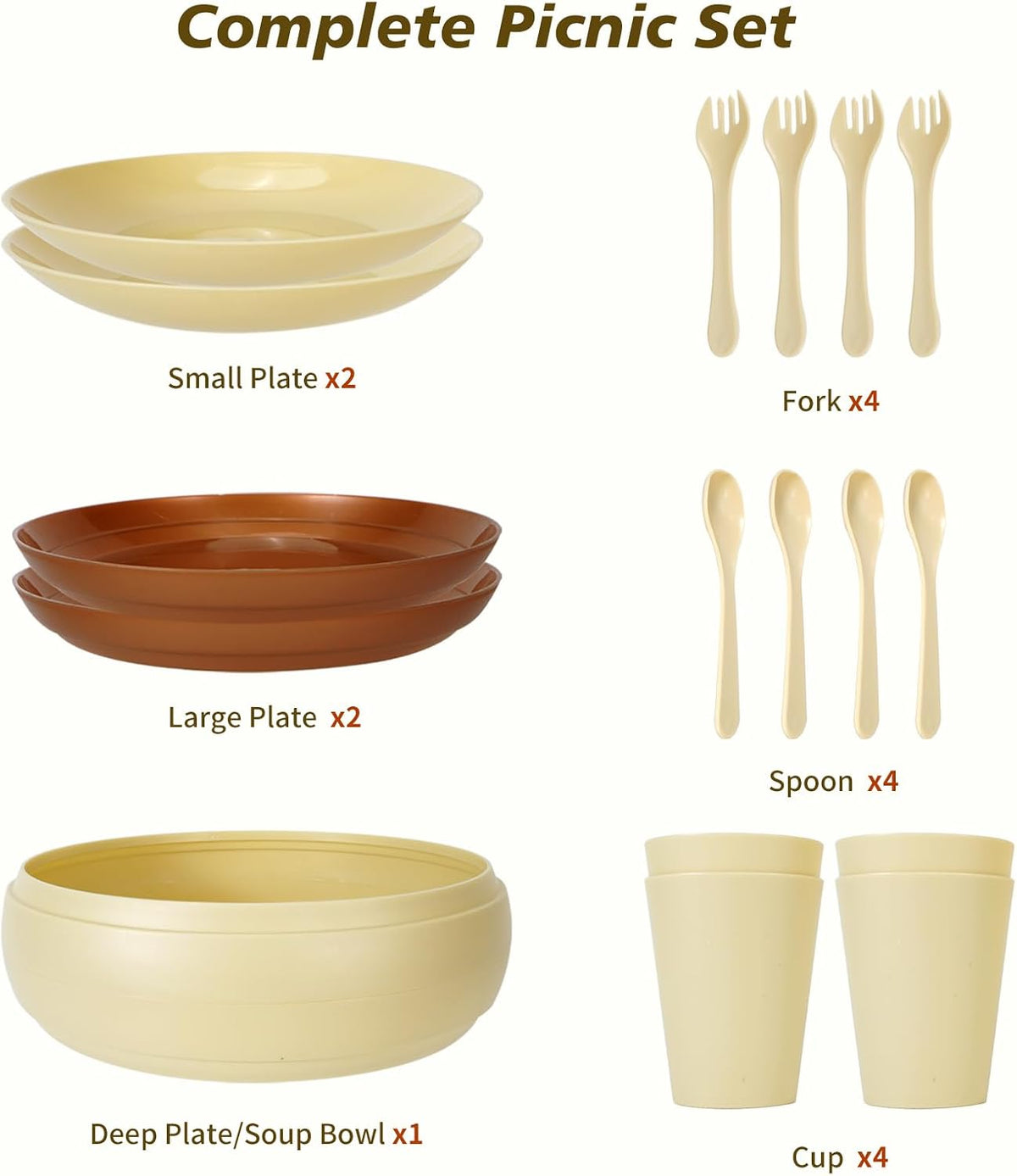 Camping Dishes Picnic Set, 17Pcs Plastic Dinnerware Dishes Sets for 4