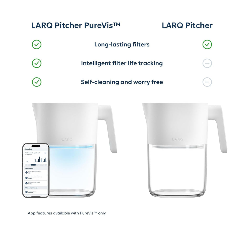 LARQ PureVis 3-in-1 Smart Water Filter Pitcher with UV-C Purifier and App