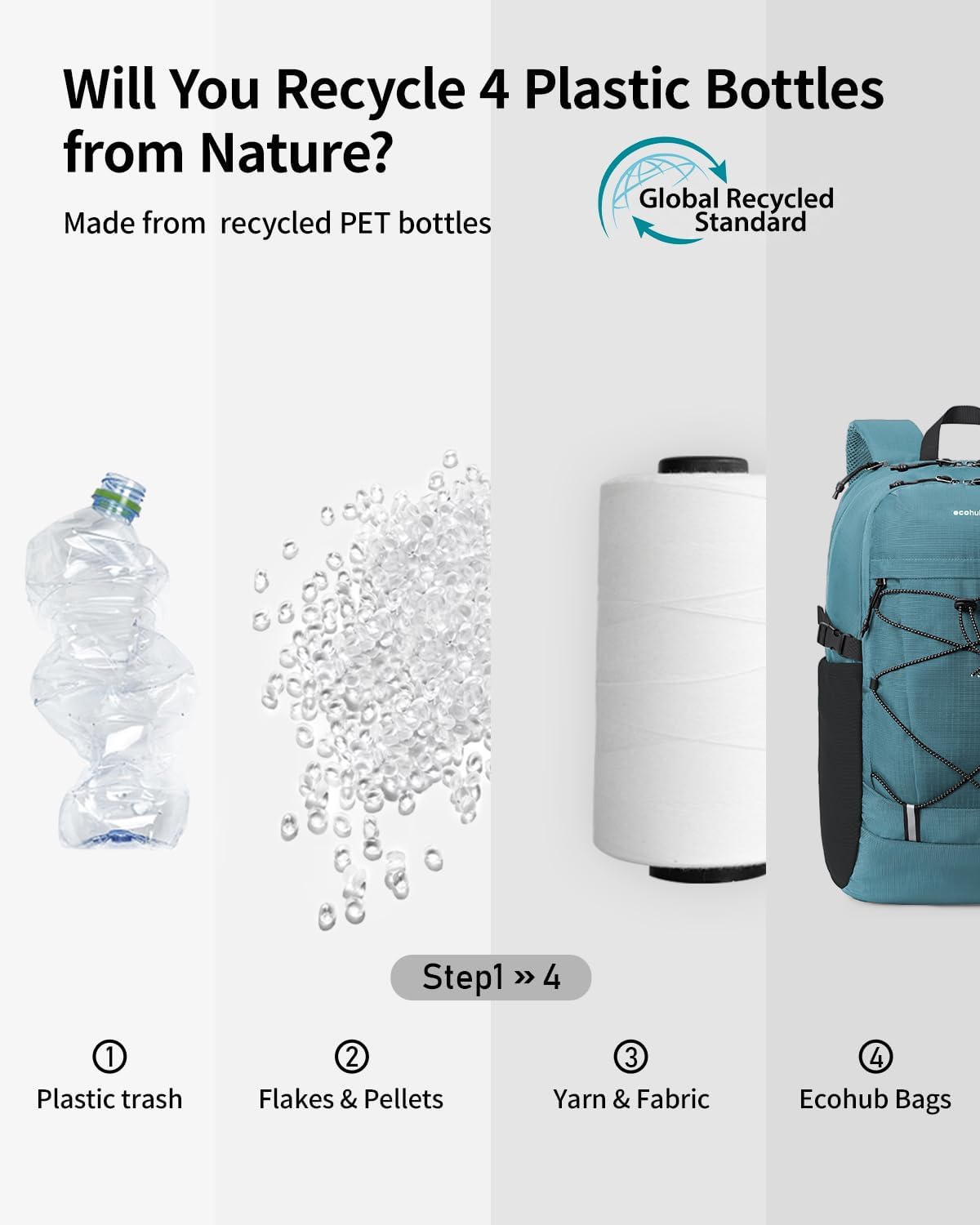 ECOHUB Hiking Backpack 30L Travel Backpack Lightweight Casual Daypack Water Resistant Camping Bag Outdoor Sports Back pack for Men Women