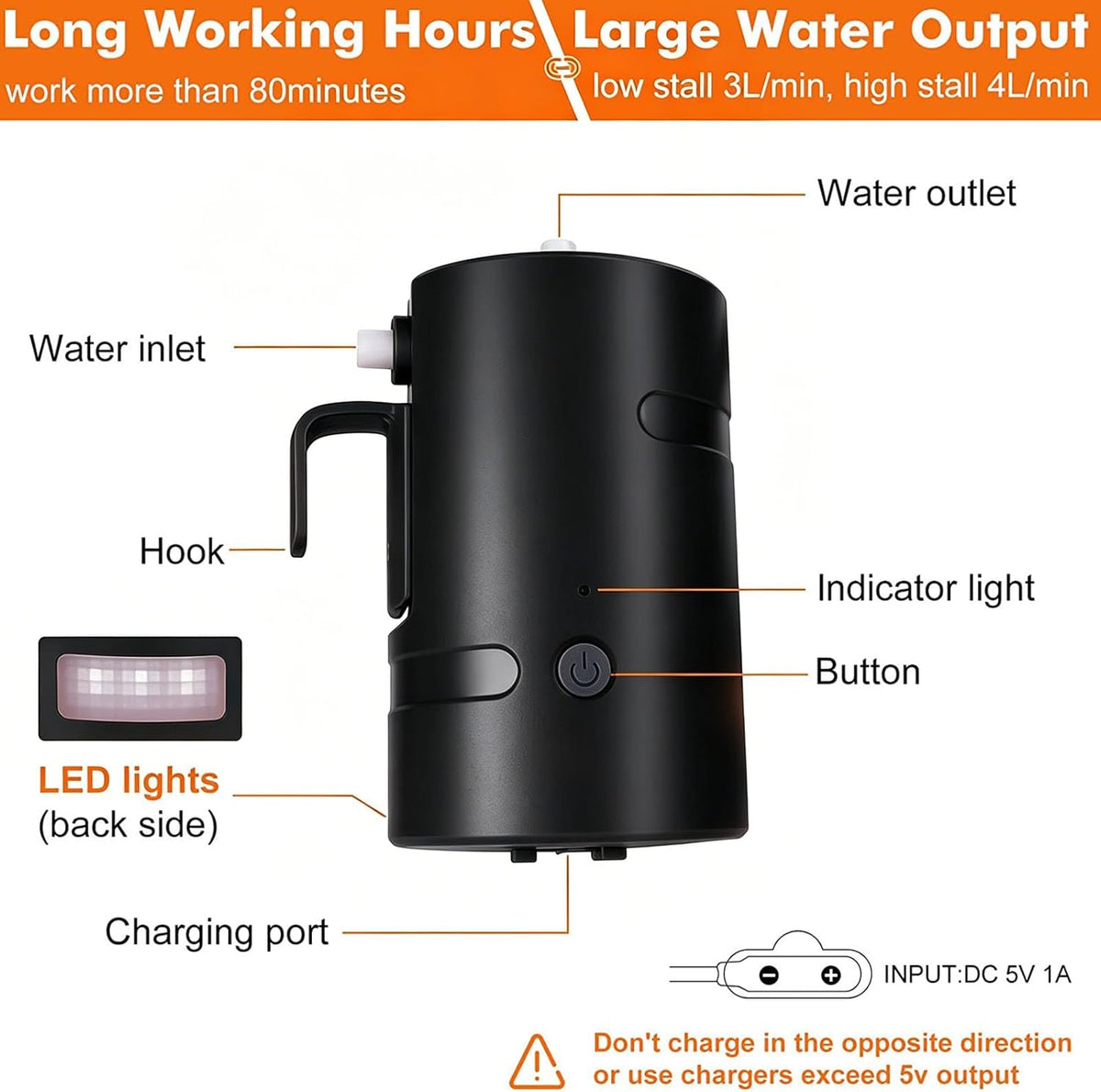 Portable Outdoor Shower, 2 Flow Mode, 4400mAh Battery Powered Shower Pump for Hiking/Backpacking, Travel, Beach, Pet, Flowering, IPX7 Waterproof &USB Rechargeable Camping Shower with 3 LED Lights…