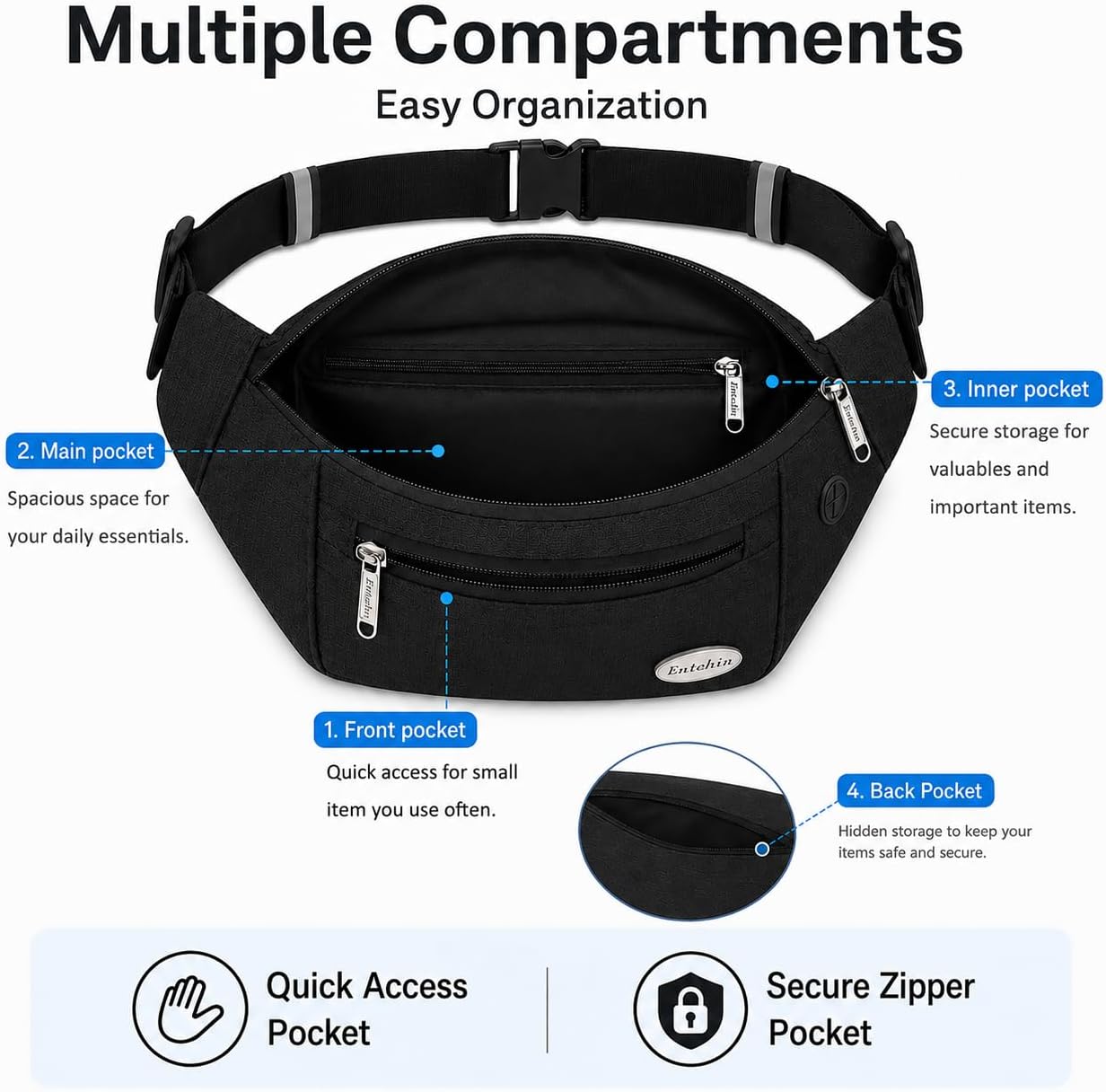 Entchin Water-Resistant Fanny Pack, 4-Zipper Belt Bag