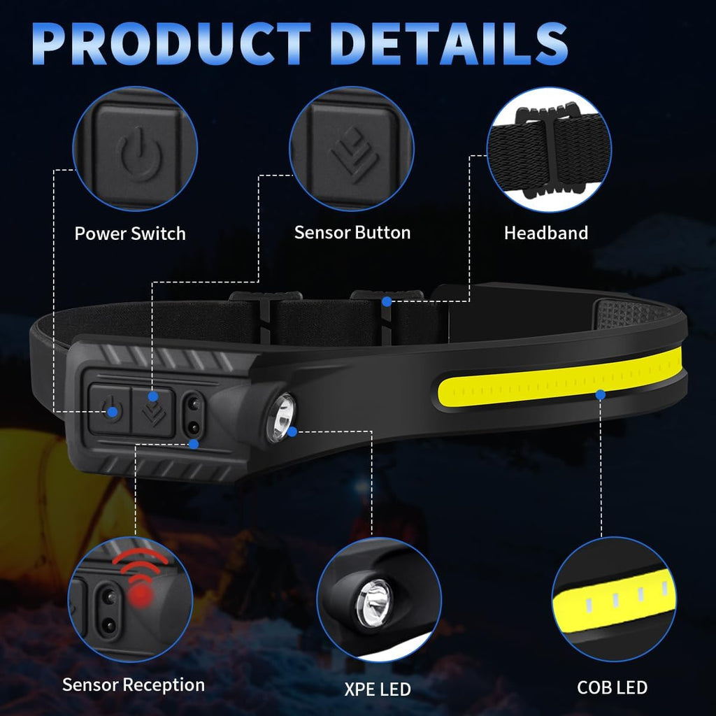 ZioeYiue Headlamp Rechargeable 10P, 230°Wide Beam LED Head Lamp for Adults