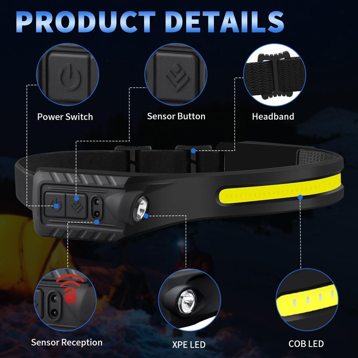 ZioeYiue Headlamp Rechargeable 10P, 230°Wide Beam LED Head Lamp for Adults