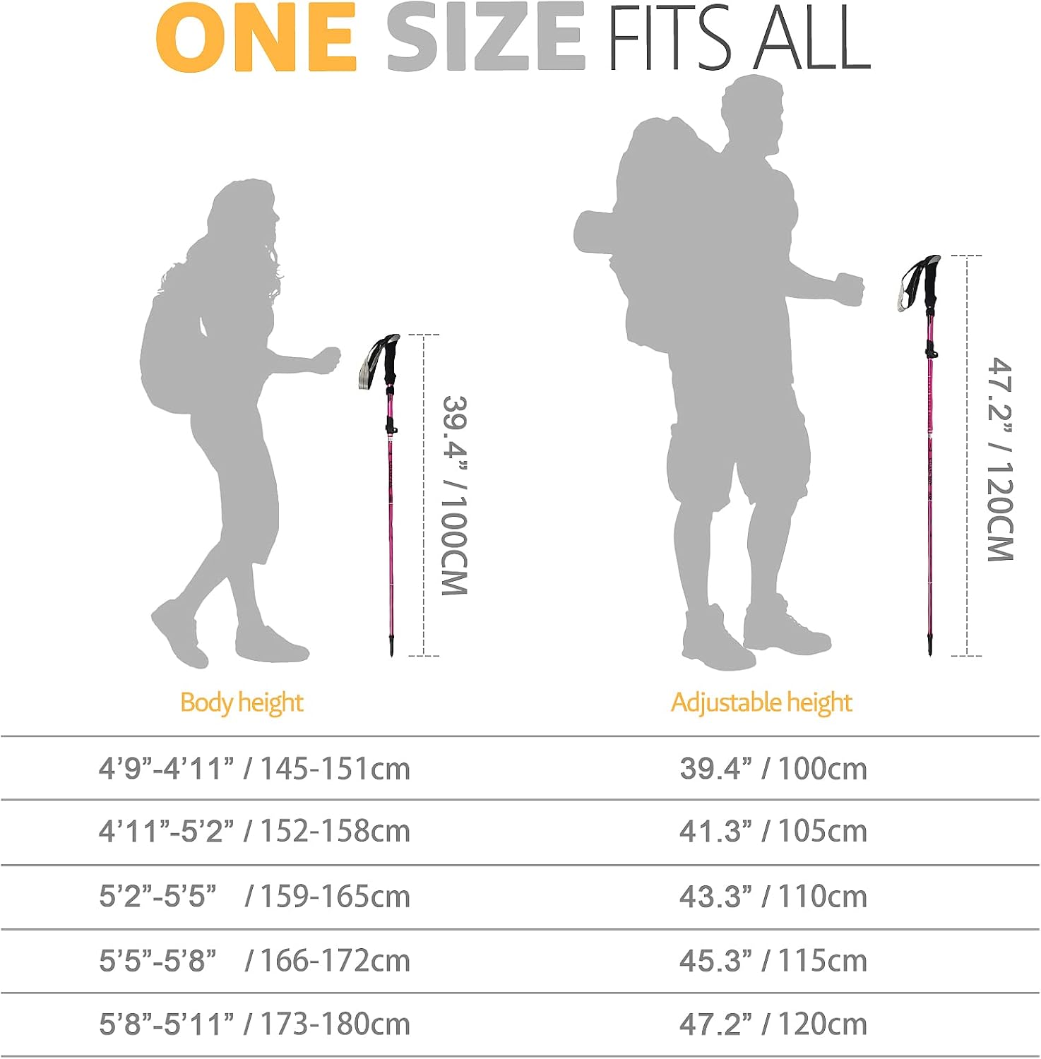 covacure Hiking Poles, 7075 Aluminum Tri-fold, Adjustable Height, 2PCS