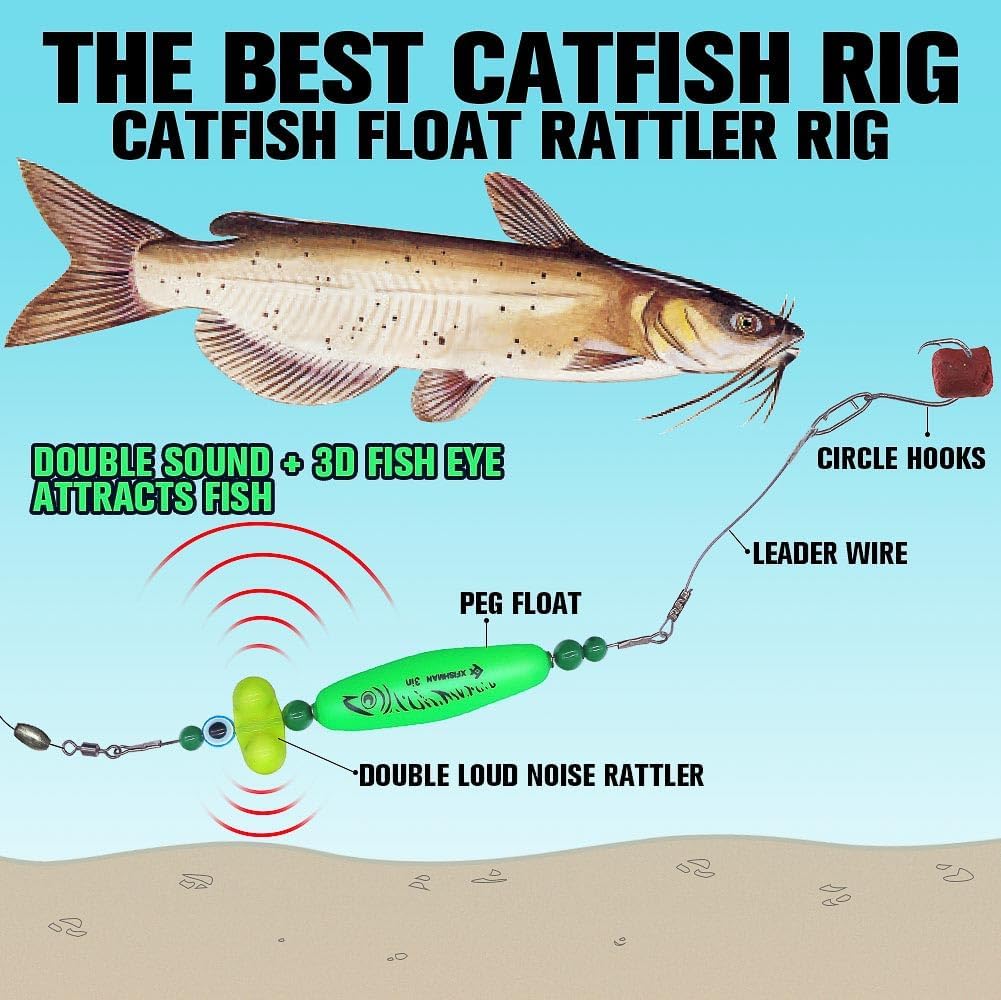 Catfish-Rig-for-Bank-Fishing-Catfishing-Tackle-Floats-with-Rattler-Santee Cooper Rig Equipment