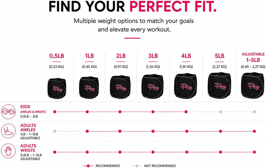 Ankle Weights & Wrist Weights Set 1-10 lb & Adjustable for Women, Men, Kids