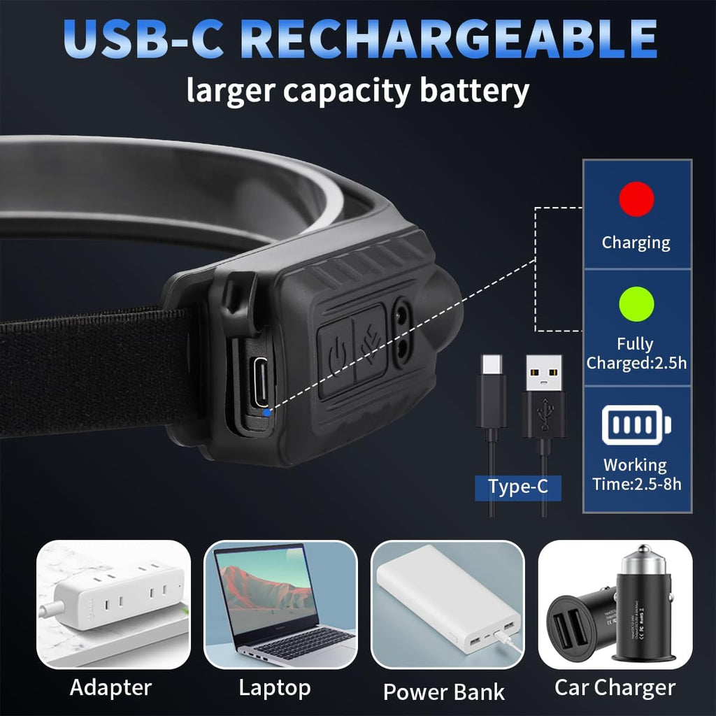 ZioeYiue Headlamp Rechargeable 5PCS, 230°Wide Beam LED Head Lamp for Adults