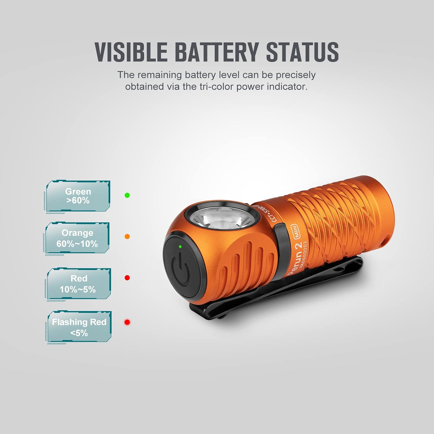 OLIGHT Perun 2 Mini Headlamp Rechargeable, 1100 Lumens, Red Light, Orange