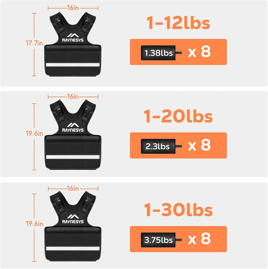 Adjustable Weighted Vest for Women, 1-20LBS Weight Vests with Adjustable Shoulder Strap, 8 Ironsand, Large Pocket, Reflective Strip, Weighted Vest Men and Women for Workout, Strength Training