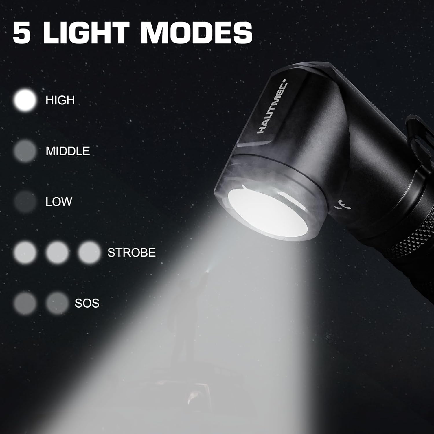 HAUTMEC 1400 Lumen Rechargeable Flashlights LED EDC Flashlight with 90 Degree Flashlight Swivel Head 5 Modes Pocket Flashlights Magnetic Base for Camping, Working, Outdoor, Hiking, Emergency