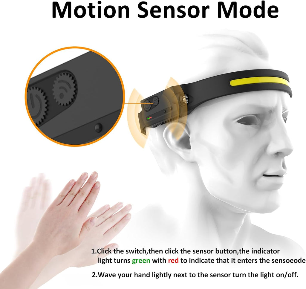 Pristar LED Headlamp Rechargeable with Motion Sensor Head Lamp Head Light