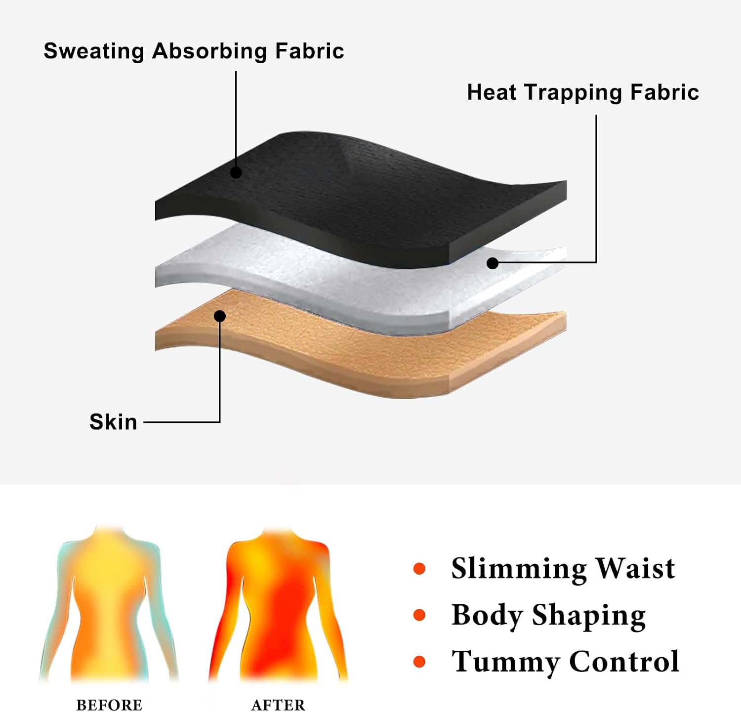 Sauna Suit for Women Weight Loss Sweat Waist Trainer Sweat Shirt Full Body Compression Shaperwear Slimming Workout