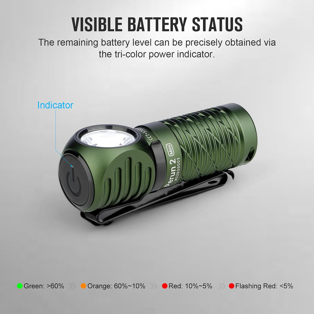 OLIGHT Perun 2 Mini Headlamp Rechargeable, 1100 Lumens, Red Light, OD Green