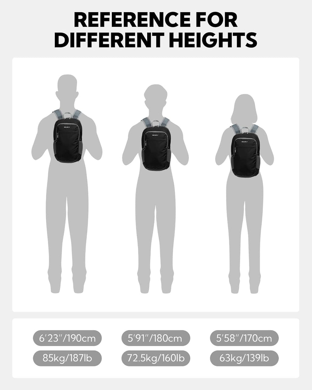 WATERFLY Small Packable Travel Backpack: 15L Lightweight Hiking Daypack