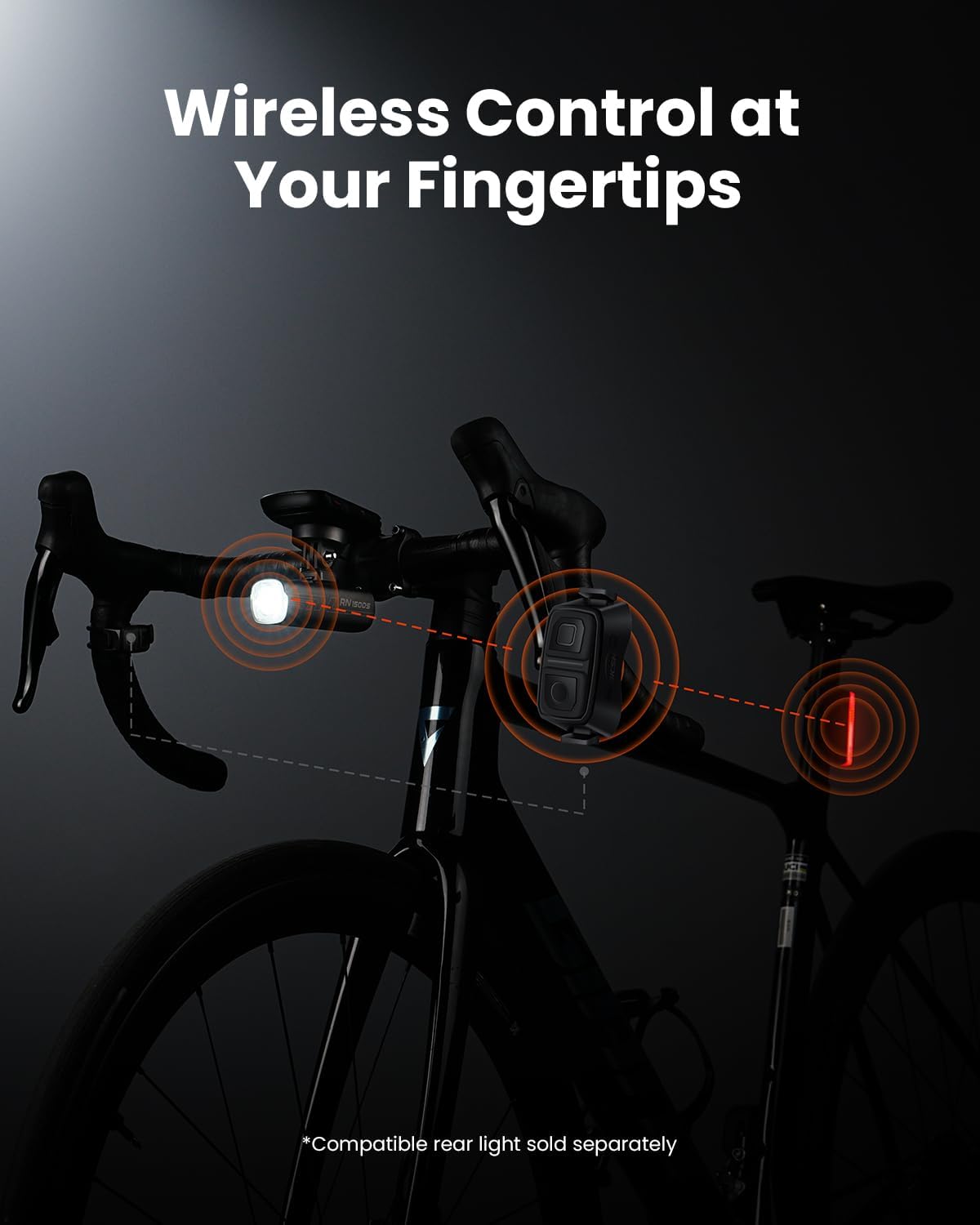 Magicshine RN 1500S Bike Front Lights
