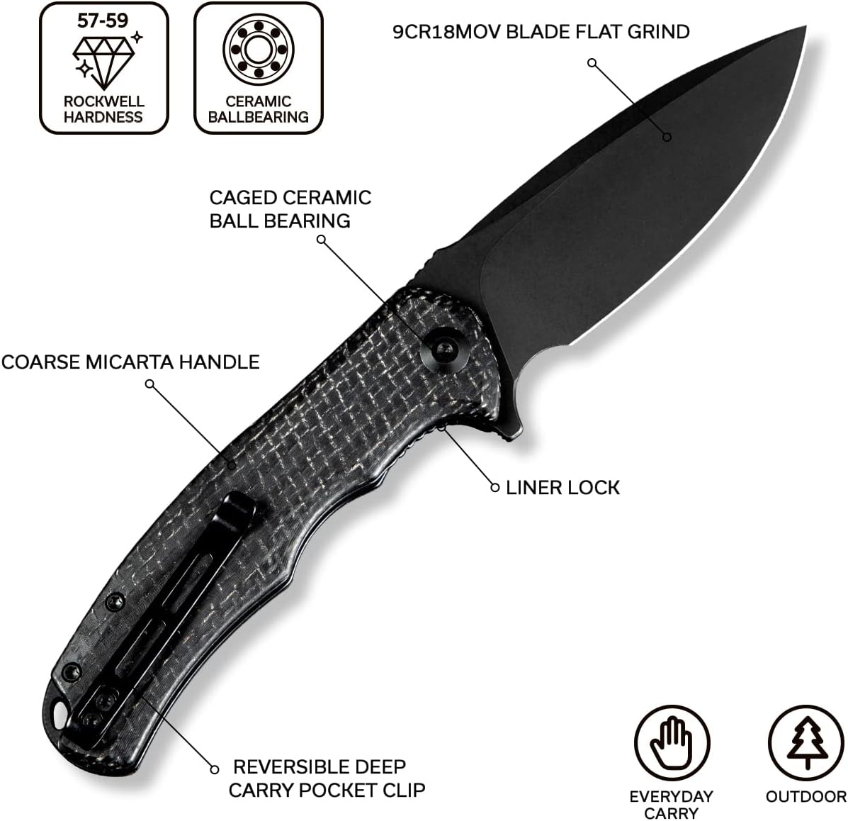 CIVIVI Praxis Folding Pocket Knife, 3.75" Blade Micarta Handle C803G
