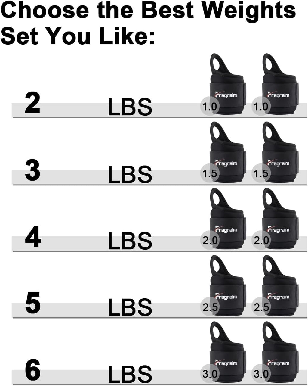 Wrist Weights for Women Men with Thumb Loops Lock 1/1.5/2/2.5/3lb x 2 Pairs