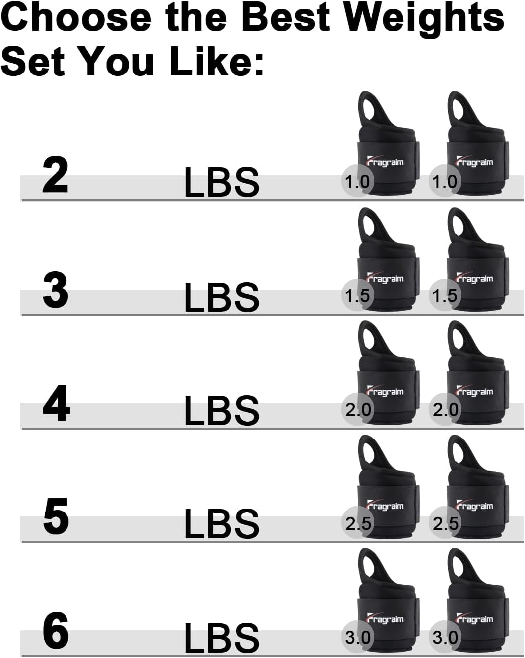 Wrist Weights for Women Men with Thumb Loops Lock 1/1.5/2/2.5/3lb x 2 Pairs