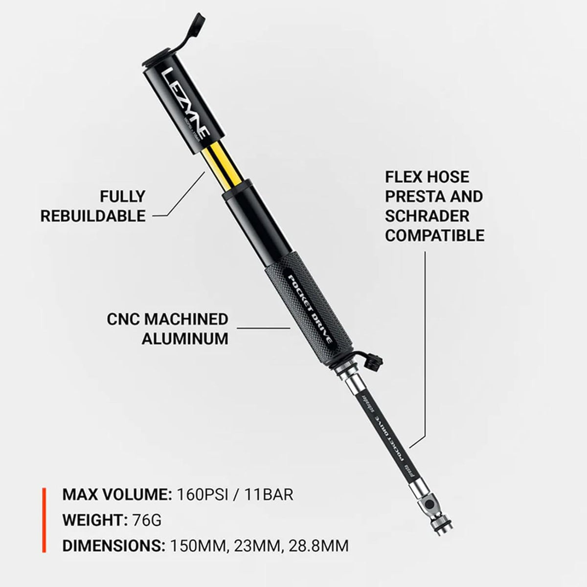 LEZYNE Pocket Drive HP Bike Hand Pump