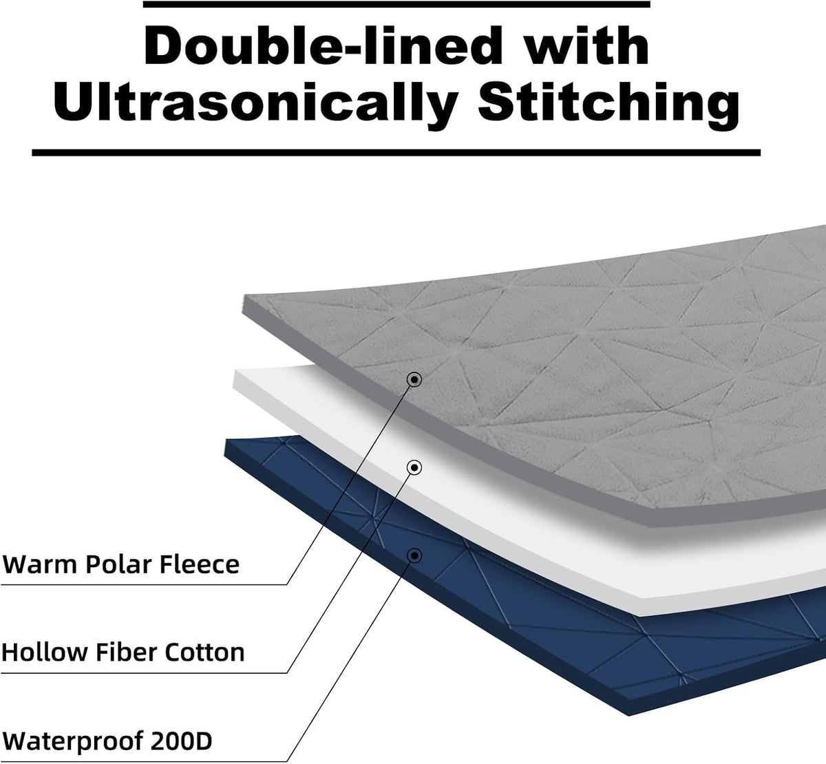 Large Waterproof Outdoor Blanket Thick Fleece 80" x 58"