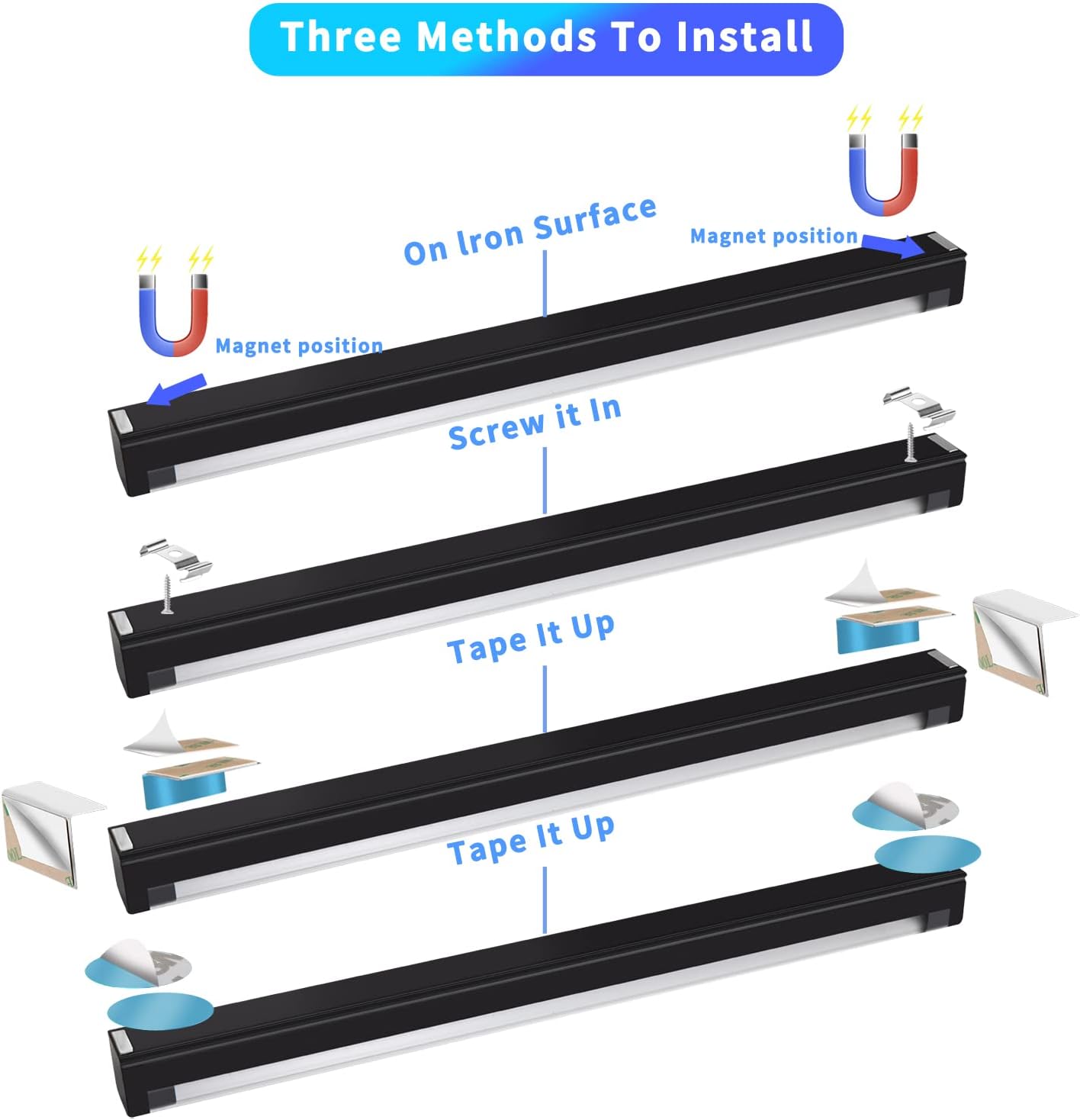UV Black Light Bar 1ft LED Blacklight Strip Lights for Fluorescent Tapestry