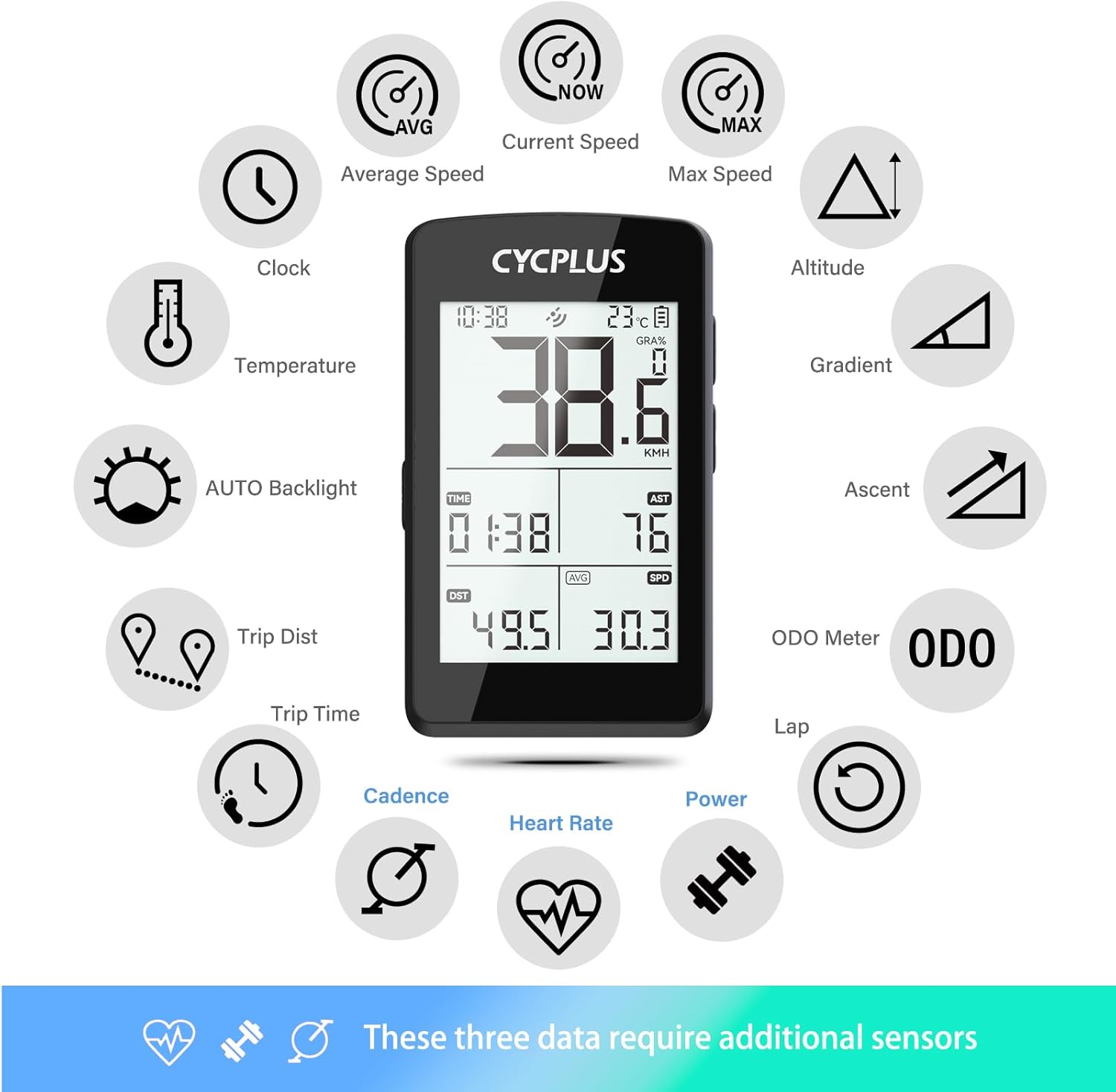 CYCPLUS Bike Pump AS2PRO + GPS Bike Computer M3