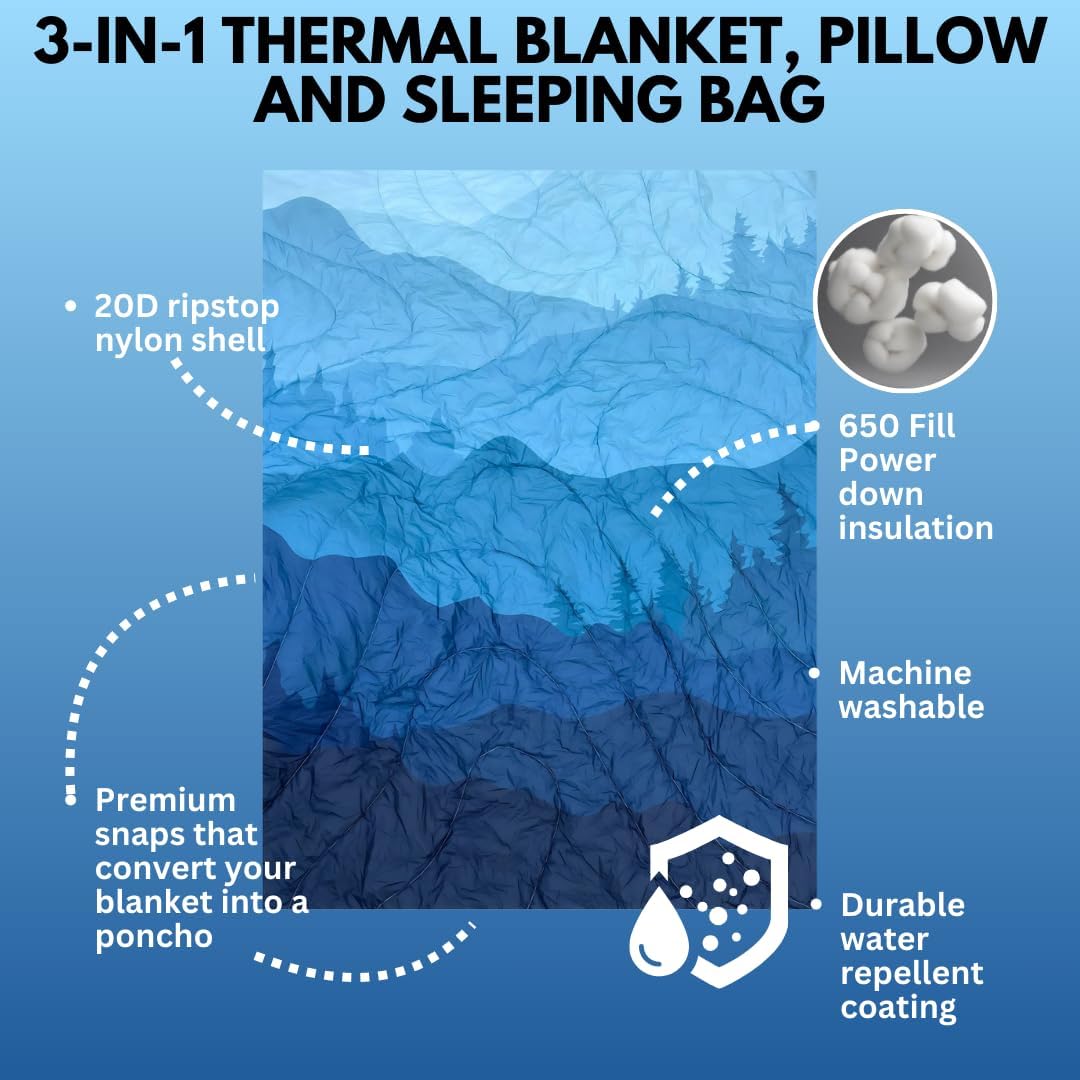 Thermal Blanket - Lightweight, Packable, Puffy, Waterproof and Packable Camping Blanket for Travel, Beach, Hammock, and Outdoor Use