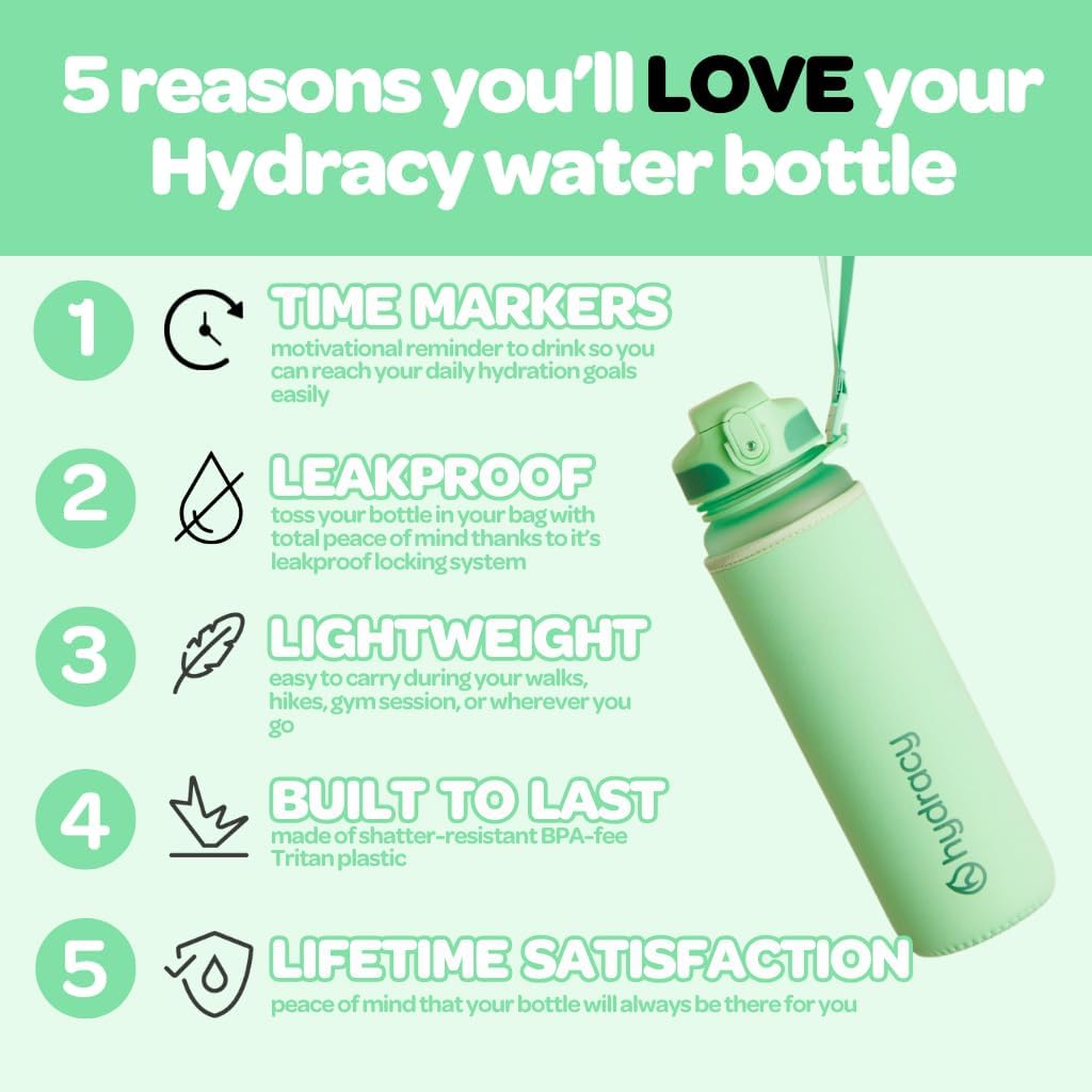 Hydracy Motivational Water Bottle with Time Marker and Straw Lid 32 oz