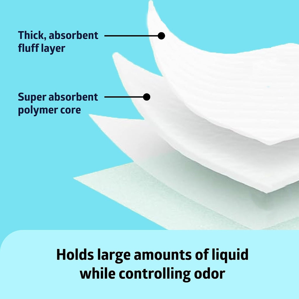 Medline Super Absorbent Underpad, 36" x 36", 50 Count, Extra Large Disposable Incontinence Pads, Protective Bed Pads, Chucks, For Kids, Adults, Elderly, Furniture & Surface Protection Pee Pad