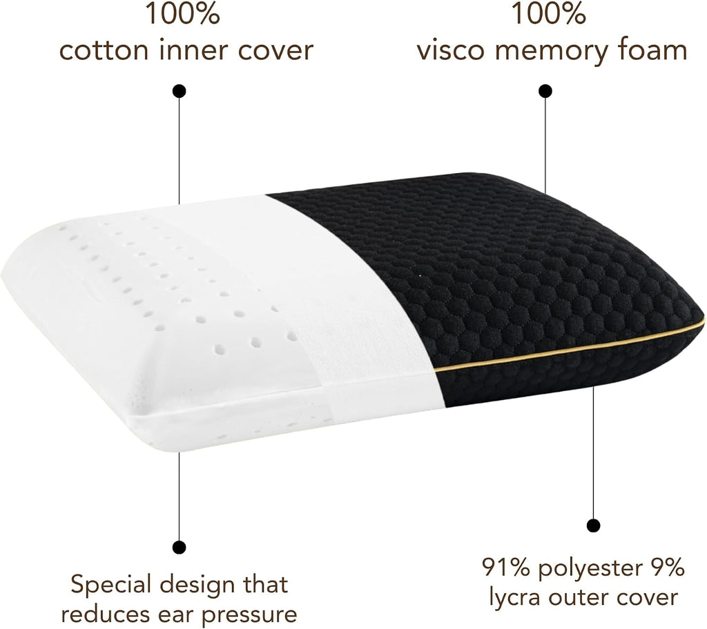 Travel Memory Foam Pillow for Sleeping, Comfortable Camping Pillow, 15.75x11.81x3.94 inches, Easy to Carry Portable Bag, Soft, Breathable, Washable Pillowcase