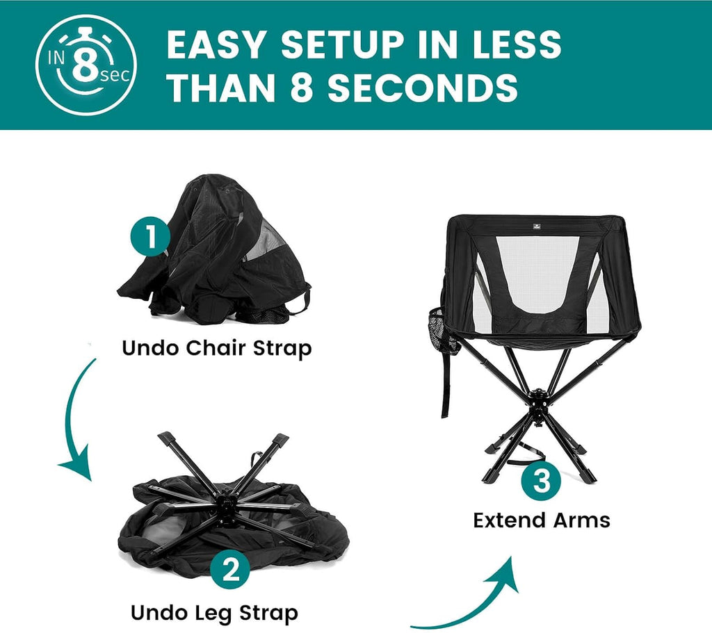 TCEK Portable Camping Chair - SwivelCore 180 Swivel & Auto-Return, Small Compact Lightweight Folding Chairs for Adults, Outdoor Backpack Chair for Adventures, Setup in Seconds, Support 300 LBS