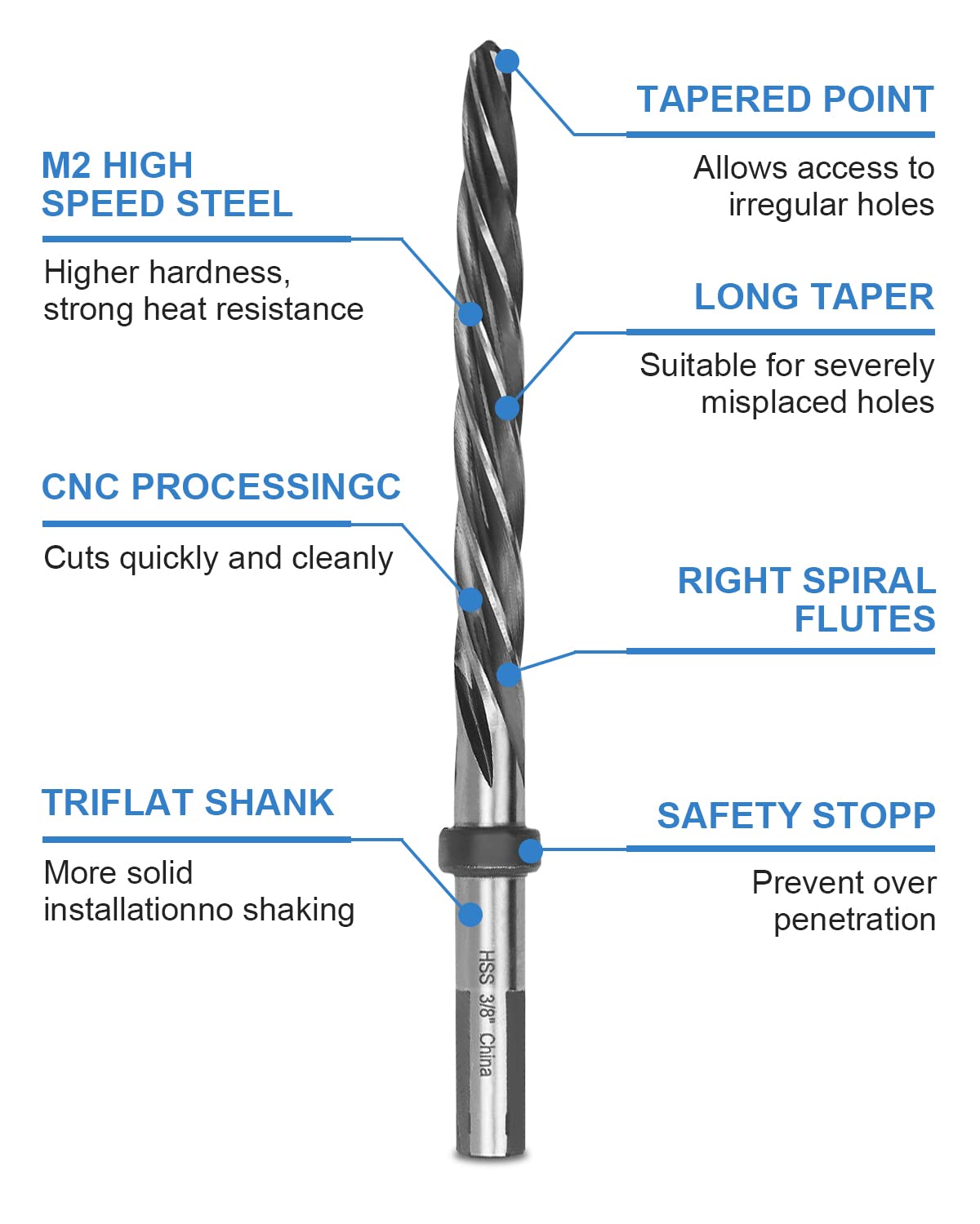 3/8" Drill Bridge/Construction Reamer Bit with 1/2" Shank HSS Taper Chucking Reamer Bit Tool for Steel Metal Wood Alloy Drilling Hole