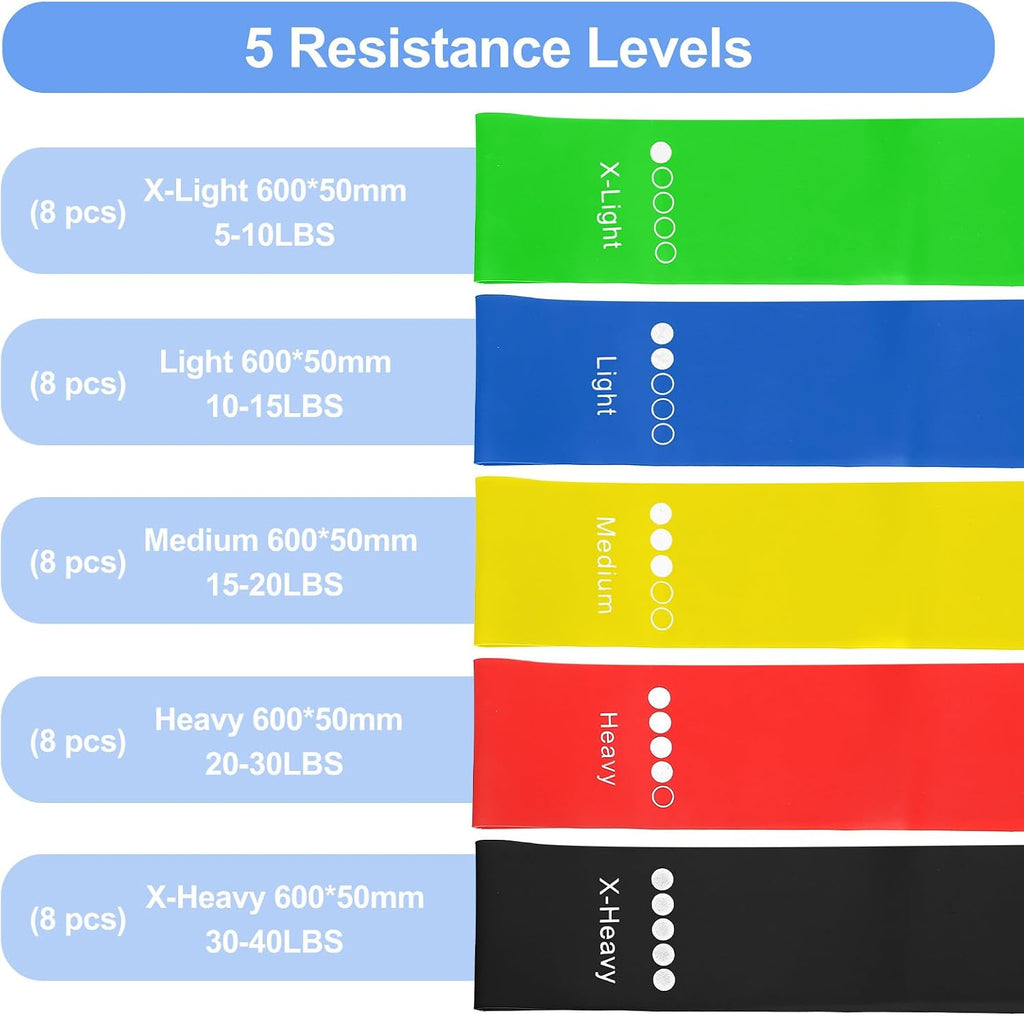 40 Pcs Resistance Bands Bulk, Loop Exercise Bands Set for Gym Members Sports Class Students Gift, 5 Pieces Each Set with Storage Bag, Fitness Bands for Outdoor Home Gym Yoga Pilates