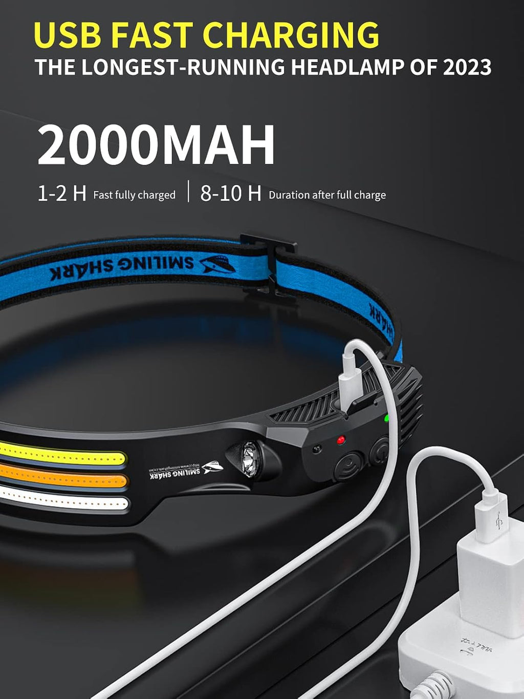 Smiling Shark LED Headlamps, 230°Wide Angle 3*Multi-Color Light Strips 2 Packs Head Lamp Rechargeable Waterproof Headlight for Camping Hiking Outdoor, Head-Lamp-LED-Hat-Light