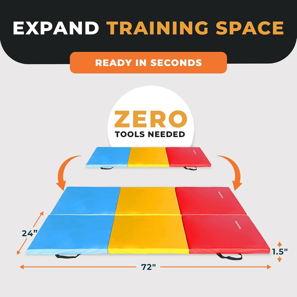 BalanceFrom 6x2 Feet 3-Panel Folding Gymnastics Mat – 1.5-Inch Thick Pad with Vinyl Surface and Carrying Handles for Tumbling, Yoga, Pilates, Home Workouts, and Martial Arts