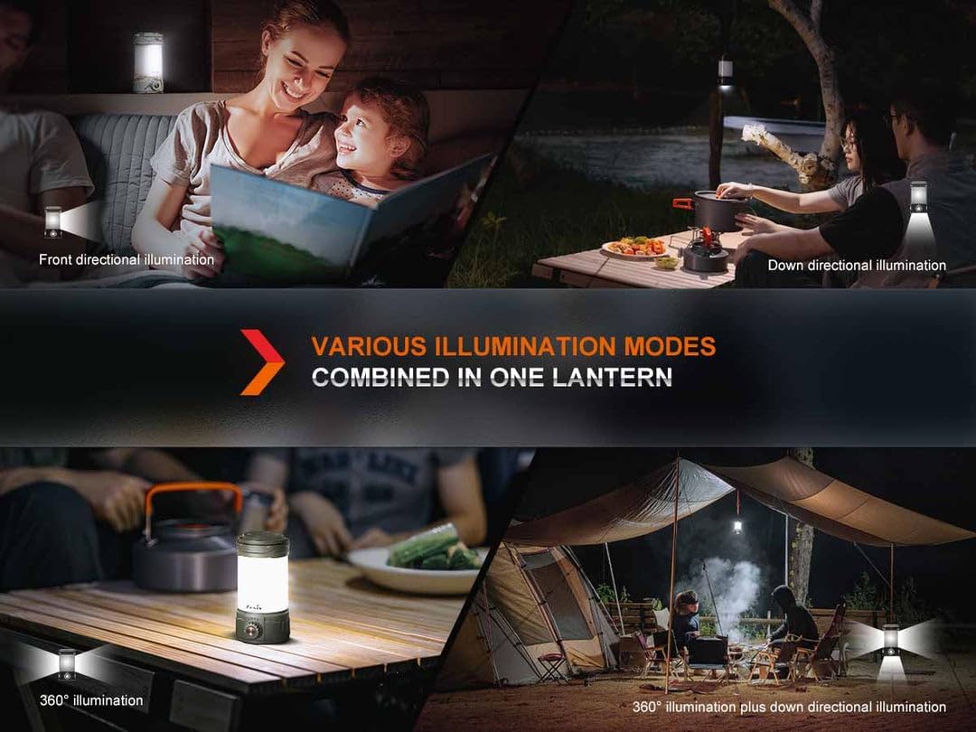Fenix CL26R Pro Camping Lantern, Grey Camo, 650 lumens Bright, USB-C Rechargeable , Compact and Portable Perfect for Hurricane, Emergency, Hiking, Power Outage with LumenTac Organizer