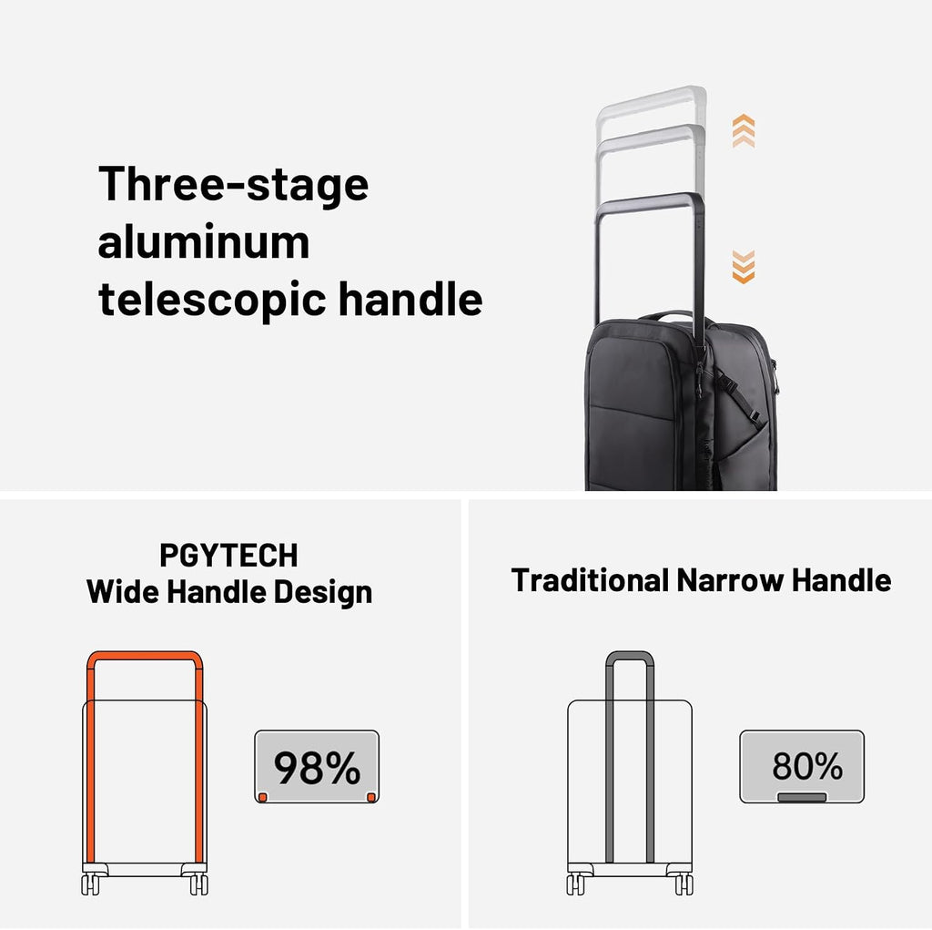 PGYTECH 2-in-1 Roller Camera Backpack Camera Bag for Travel Photographers
